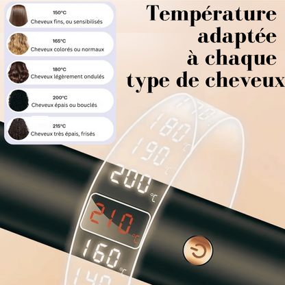 Brosse Thermique Ionique