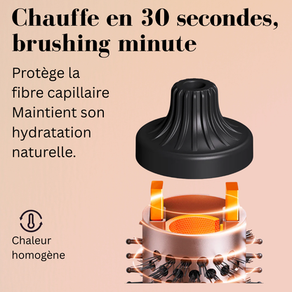 Brosse Thermique Ionique